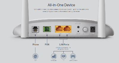 Picture of Tp-Link XN020-G3V 300Mbps Wireless N Gigabit VoIP GPON Router