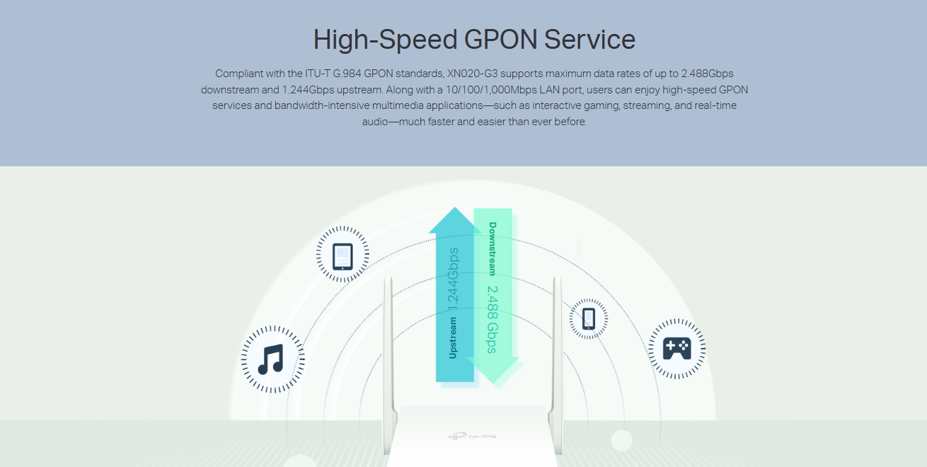 Picture of TP-Link XN020-G3 300Mbps Wireless N Gigabit GPON Router