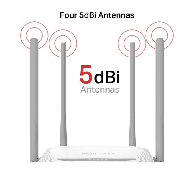 Picture of MERCUSYS MW325R 300Mbps Enhanced Wireless N Router