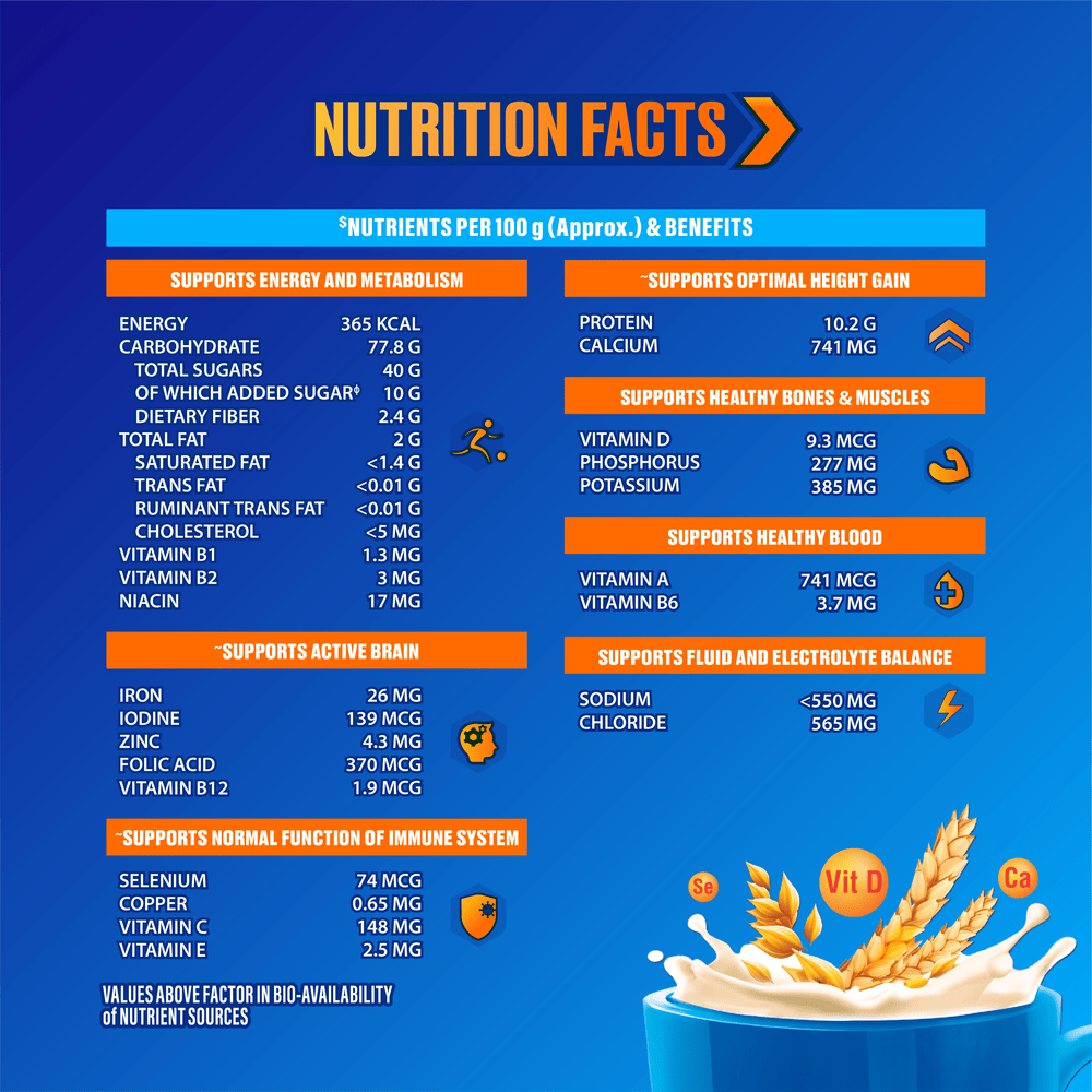 Picture of Standard Horlicks Health and Nutrition Drink Jar 500g