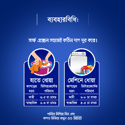 Picture of Surf Excel Synthetic Laundry Detergent Powder 1kg