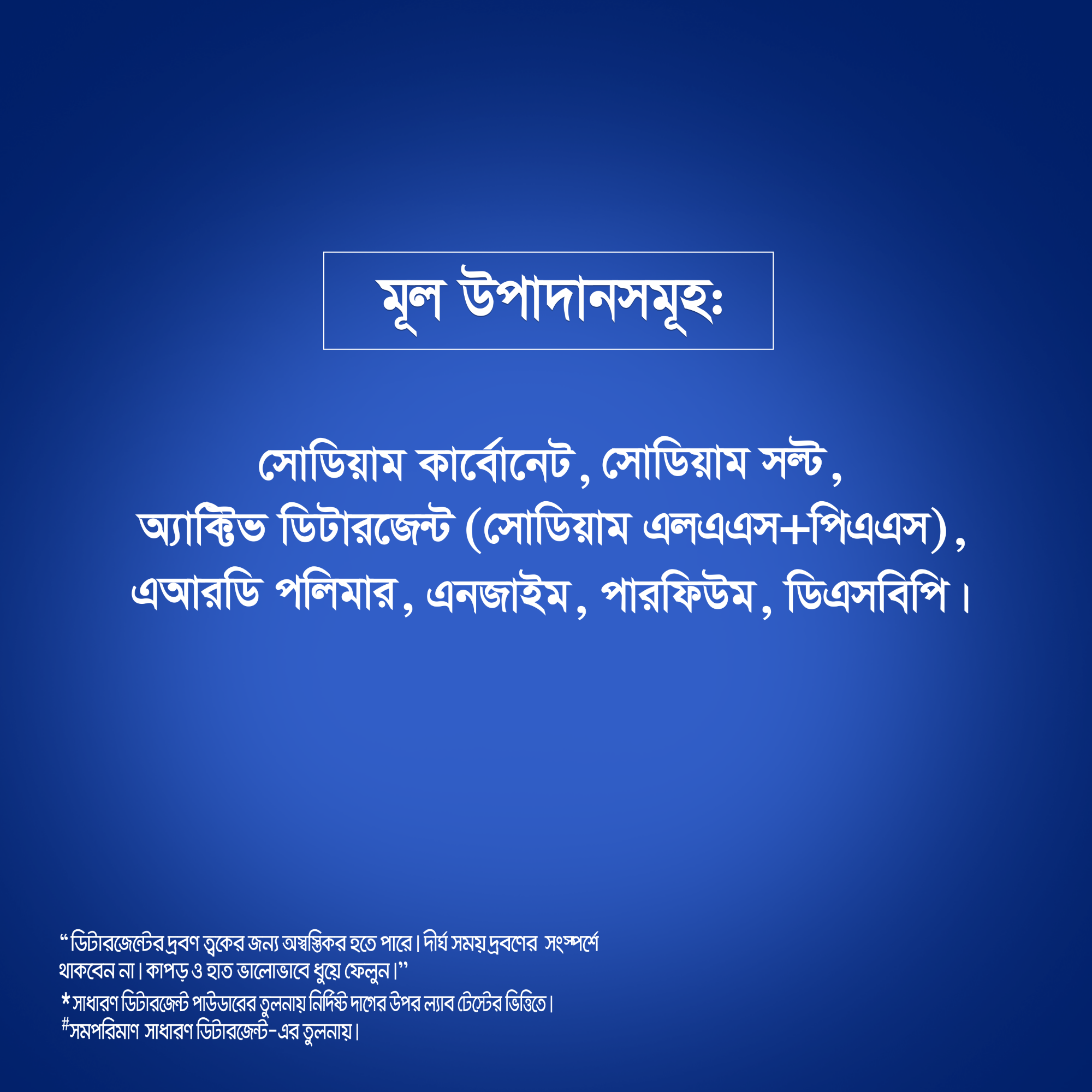 Picture of Surf Excel Synthetic Laundry Detergent Powder 1kg