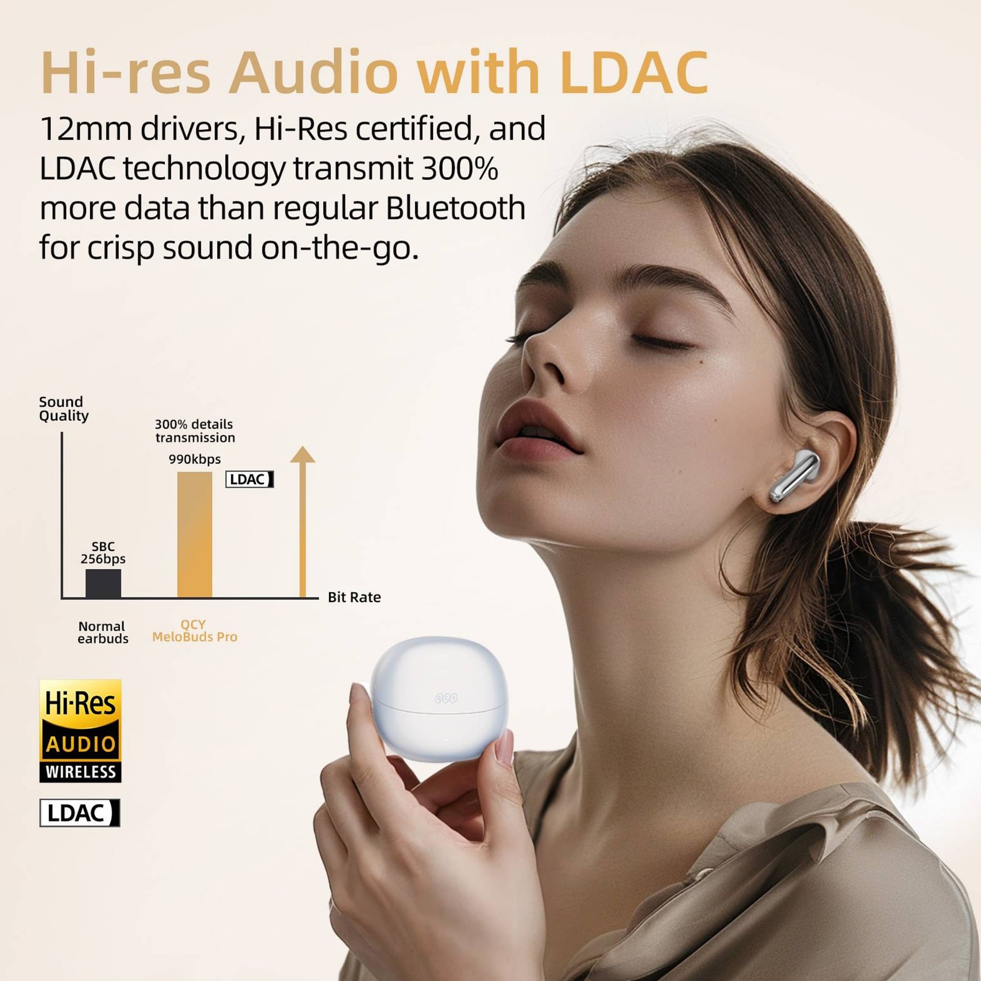 Picture of QCY HT08 MeloBuds Pro Earbuds 6 Mic 46dB ANC BT 5.3 Earphones Wireless Hi-Res LDAC Headphones 34H in-Ear Detection Wireless Bluetooth Earphones