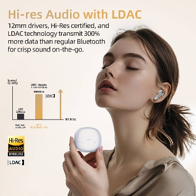 Picture of QCY HT08 MeloBuds Pro Earbuds 6 Mic 46dB ANC BT 5.3 Earphones Wireless Hi-Res LDAC Headphones 34H in-Ear Detection Wireless Bluetooth Earphones
