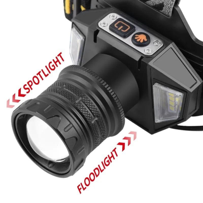 Picture of GearUP HL10 PRO Rechargeable LED Headlamp