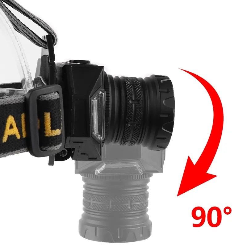 Picture of GearUP HL10 PRO Rechargeable LED Headlamp