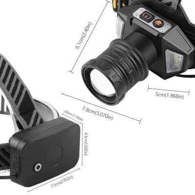 Picture of GearUP HL10 PRO Rechargeable LED Headlamp
