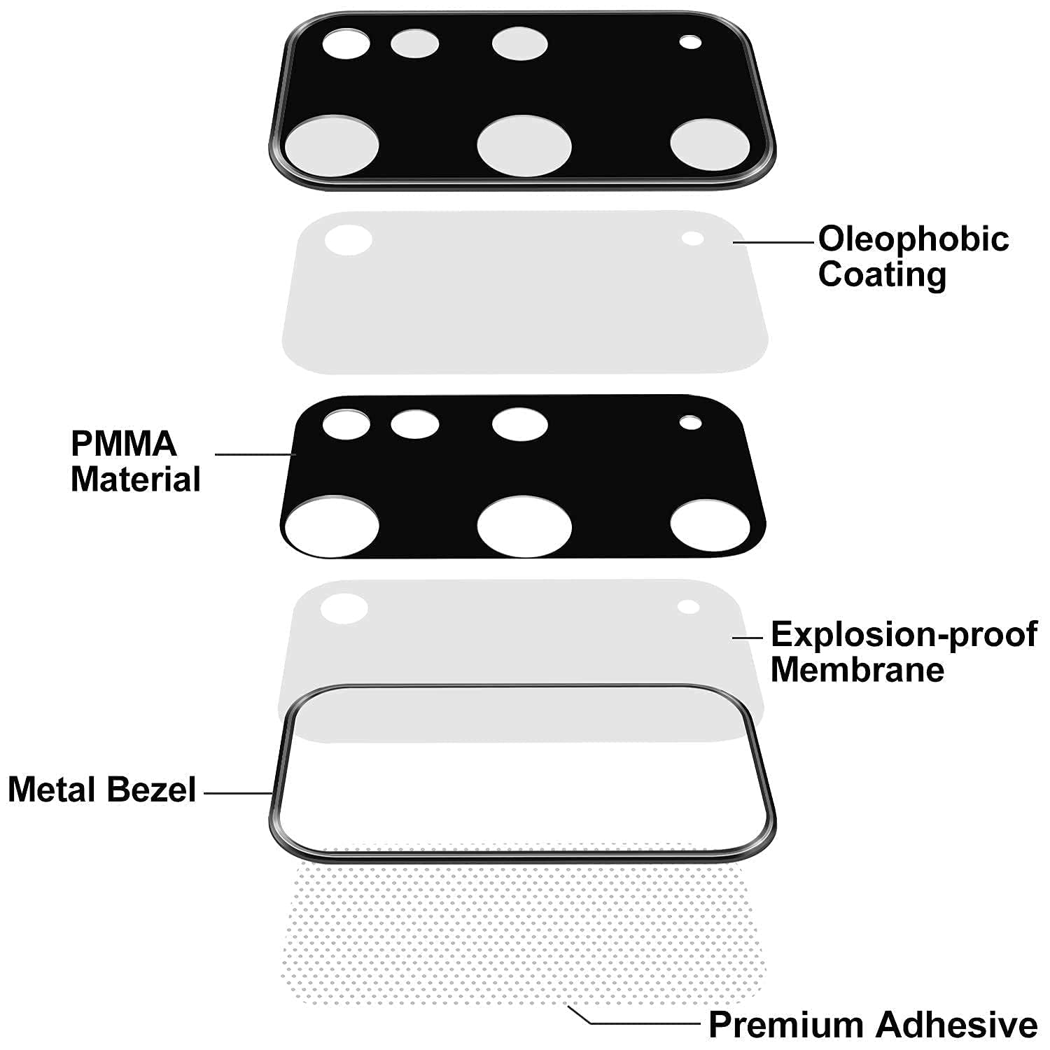 Picture of Camera Glass Lens Cover Tempered Glass Protector for OnePlus 9R