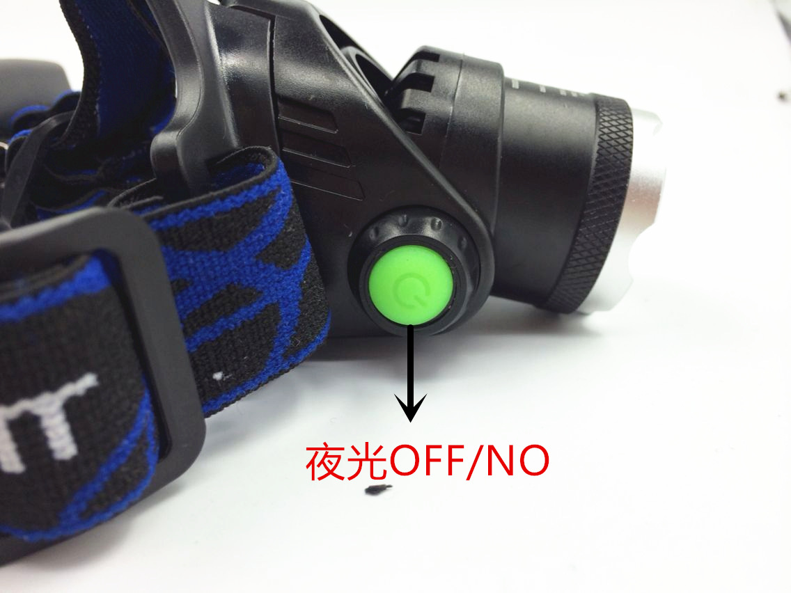 Picture of T6 LED Premium Quality Rechargeable Headlamp