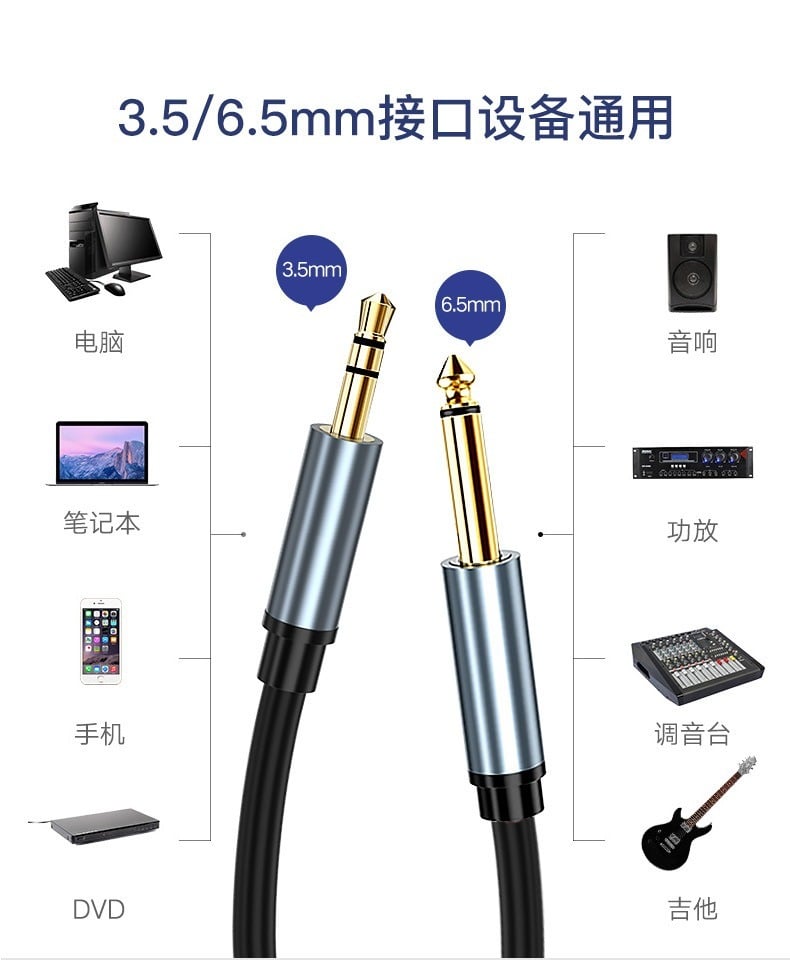 Picture of 6.5 mm to 3.5 mm audio aux cable