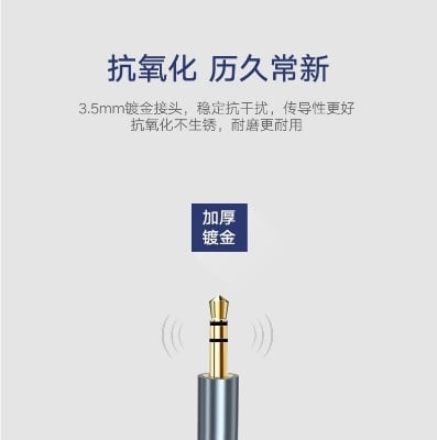 Picture of 6.5 mm to 3.5 mm audio aux cable