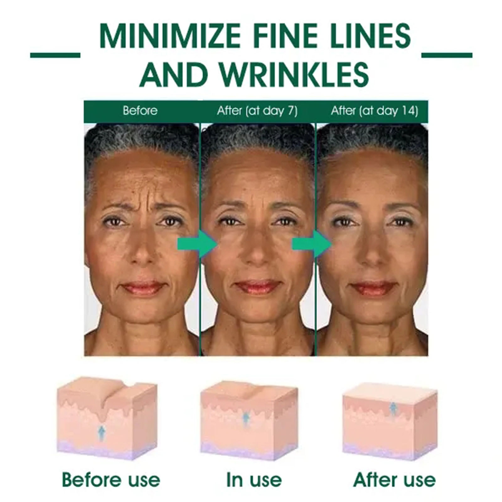 Picture of EELHOE Anti Wrinkle Serum Reduce Fine Lines Wrinkles Removal Firming Moisturizing Brighten Skin Tone Hyaluronic Acid Essence 80 ml
