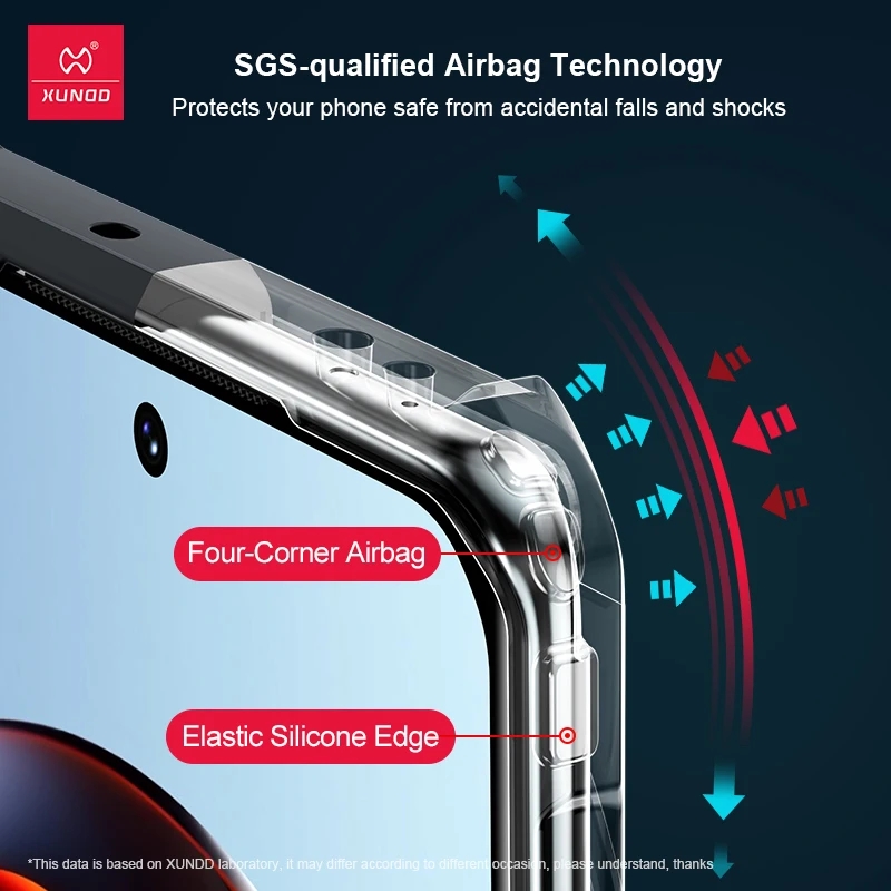 Picture of Xundd ( 1+ 11R ) Airbag Anti-drop Case For Oneplus 11R Full  Camera Protection TPU+Acrylic Back Transparent Phone Cover For Oneplus 11R
