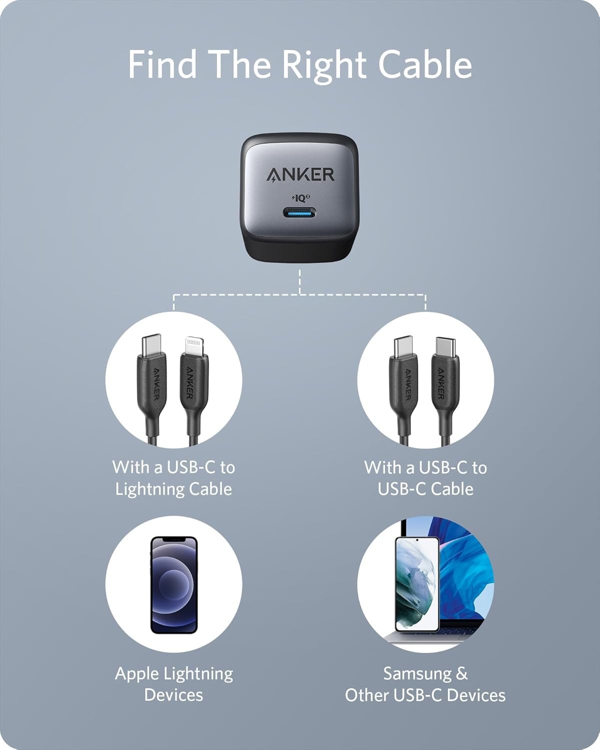 Picture of Anker Nano II 30W GaN II USB-C Fast Charger: Ultra-Compact & Powerful Adapter