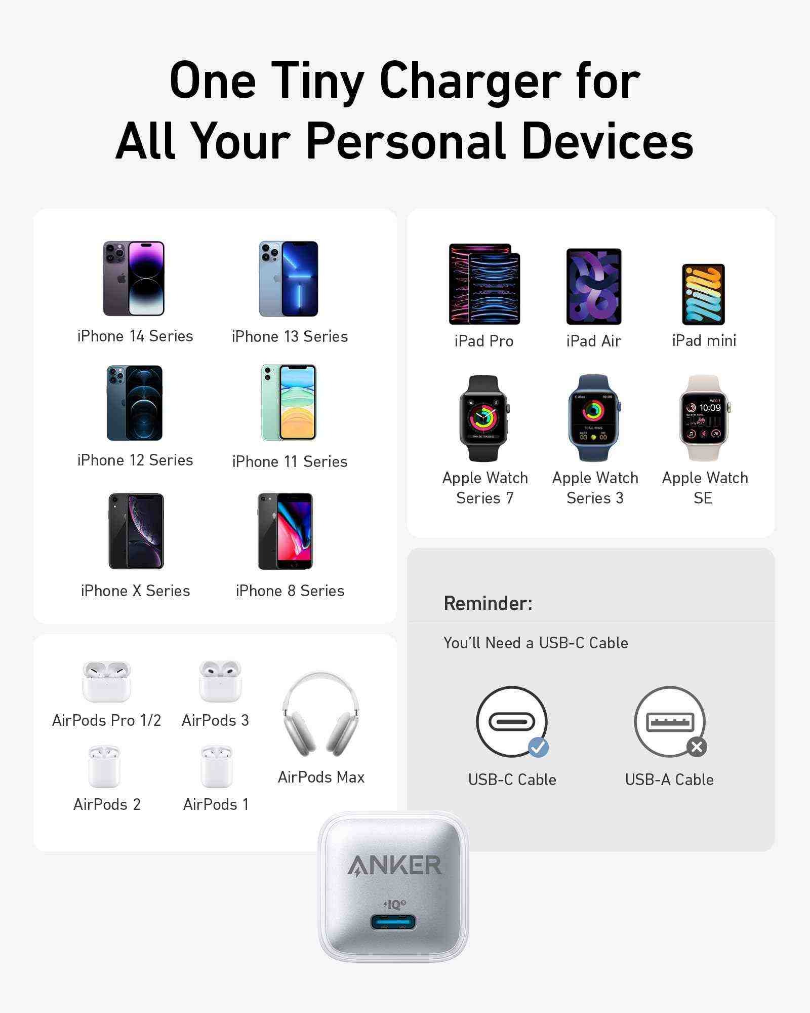 Picture of Anker 511 – Nano Pro (20 watt) Adaptor