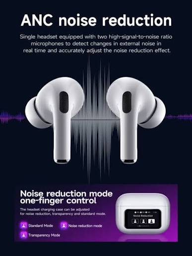 Picture of 🎧 Hoco EW72 ANC True Wireless Earbuds – Bluetooth 5.4 | HD Display | 4H Playtime | ANC | 13mm Drivers