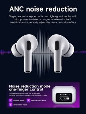 Picture of 🎧 Hoco EW72 ANC True Wireless Earbuds – Bluetooth 5.4 | HD Display | 4H Playtime | ANC | 13mm Drivers