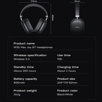 Picture of 🎧 Hoco W35 Max Wireless Headphones – Bluetooth 5.3 | 90H Battery | AUX/TF Card | Hi-Fi Sound | Lightweight