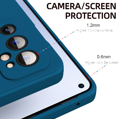 Picture of Oneplus 9RT ALL Type of Back cover Silicone  Xundd  Pani cover Transparent cover Premium Hand Case