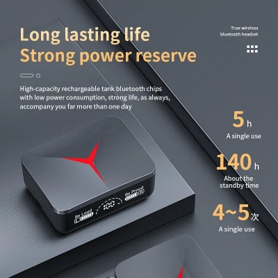 Picture of New M90 Bluetooth 5.3 Earphones Wireless Headphones Touch Control Gaming Headsets HIFI Stereo Noise Reduction earbuds With Mic