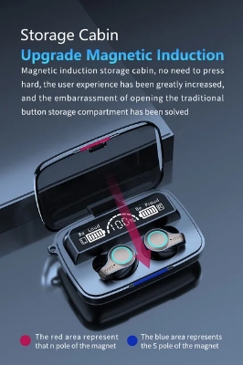 Picture of M18 TWS Wireless Earphone Waterproof  LED Display Earbuds.