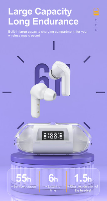 Picture of F20 Tws Koptelefoon Draadloze Bluetooth 5.2 Sport Ruisonderdrukking Koptelefoon Touch Control 250Mah Met Microfoon Led Display Headset
