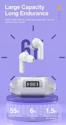 Picture of F20 Tws Koptelefoon Draadloze Bluetooth 5.2 Sport Ruisonderdrukking Koptelefoon Touch Control 250Mah Met Microfoon Led Display Headset