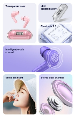 Picture of F20 Tws Koptelefoon Draadloze Bluetooth 5.2 Sport Ruisonderdrukking Koptelefoon Touch Control 250Mah Met Microfoon Led Display Headset