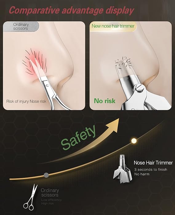 Picture of Men's Nose Hair Trimmer Stainless Steel Manual Trimmer Suitable For Nose Hair Razor Washable Portable Nose Hair Trimmer