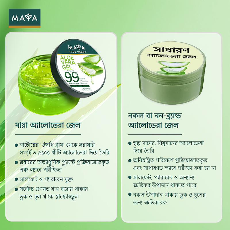 Picture of Maya True Herbs Aloe Vera Gel - 250ml