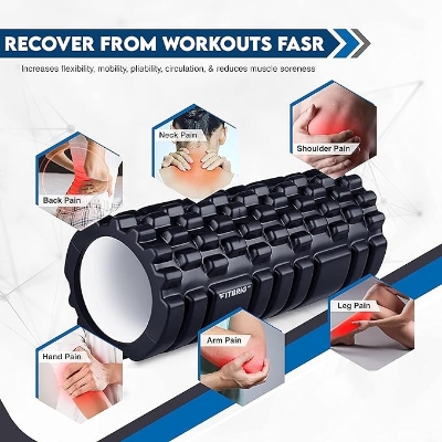 Picture of Foam Roller Back Muscel Main Exercise -43cm Multicolor