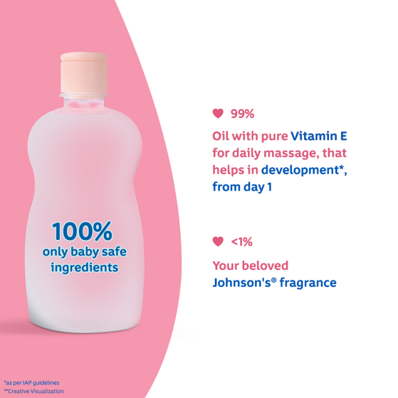 Picture of Johnsons Baby Oil 500ml  (Made in India)