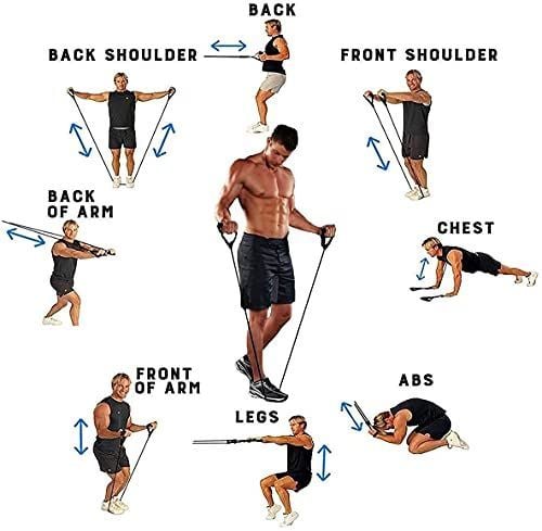 Picture of Exercise Resistance Band Multicolor- Handle Grip