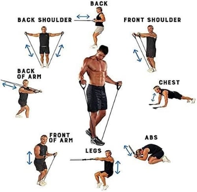 Picture of Exercise Resistance Band Multicolor- Handle Grip