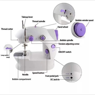 Picture of Electric Swing Machine 