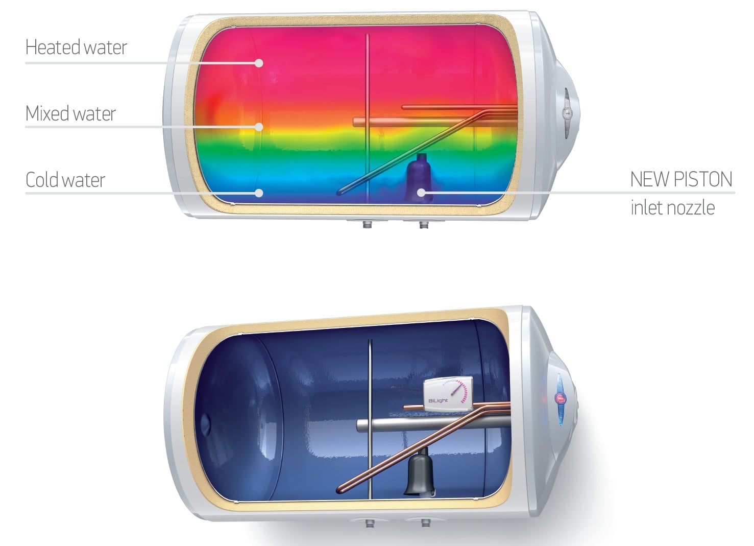 Picture of TESY BiLight Horizontal Water Heater / Geyser 80L - 100% European GCHL 804420 B12 TSRC  Free Delivery