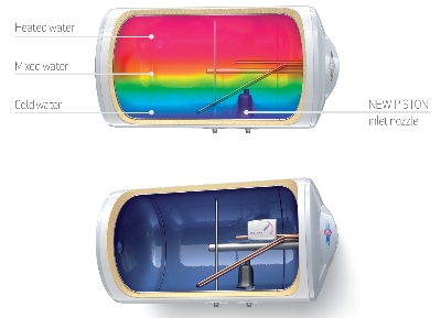 Picture of TESY BiLight Horizontal Water Heater / Geyser 100L - 100% European GCH 1004420 B12 TSRC  Free Delivery