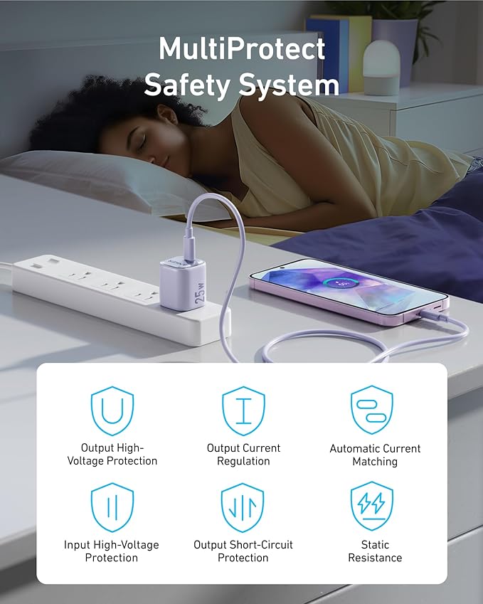 Picture of Anker Compact USB-C 25W Fast PD Wall Charger for Iphone, Samsung & Others (Cable Not Included)