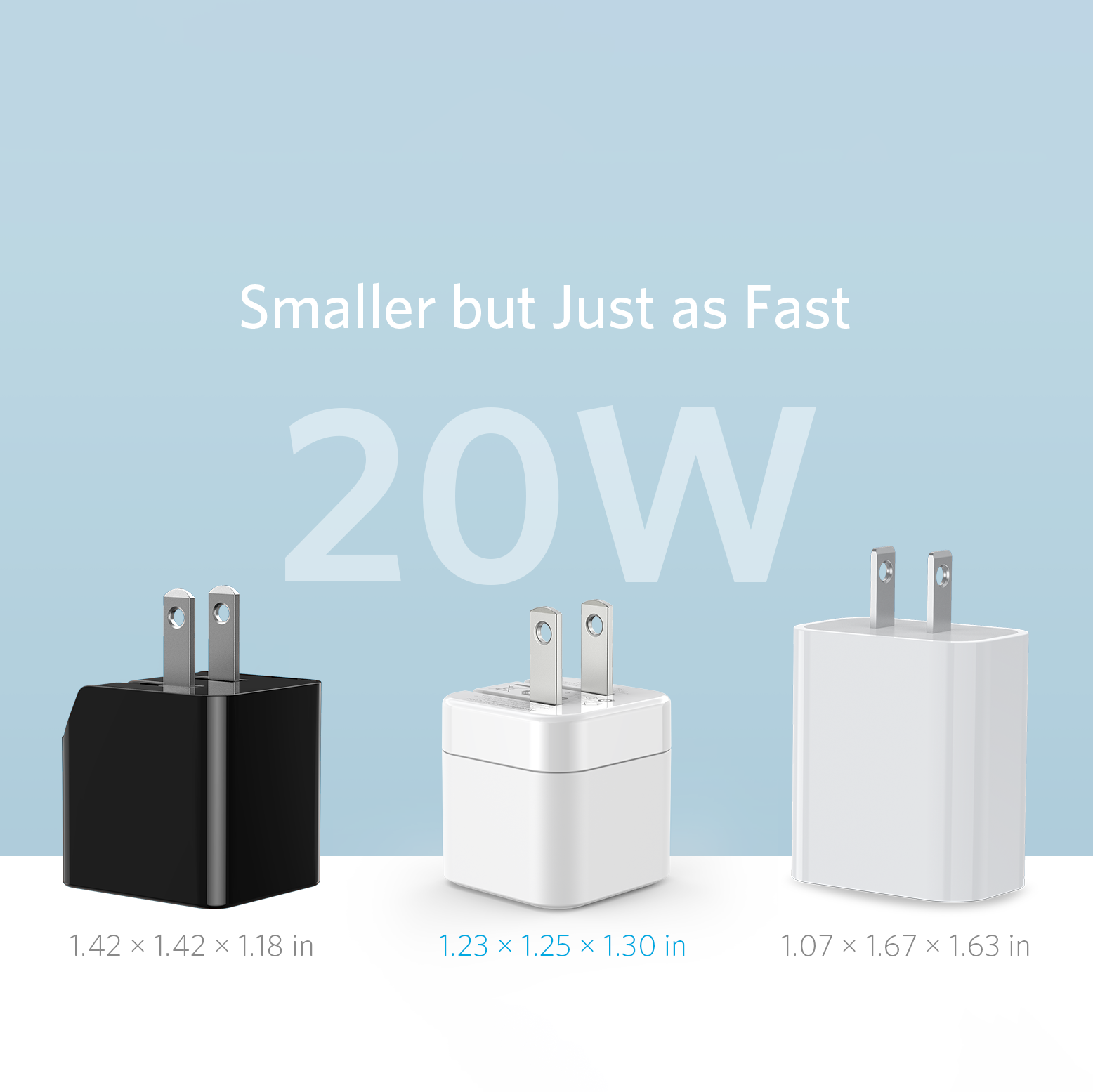 Picture of Anker PowerPort III 20W Cube Fast Charger For Iphone & Others (Cable Not Included)