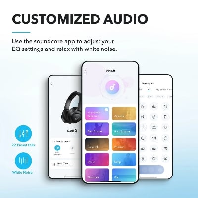 Picture of Anker Soundcore Life Q20i Hybrid Active Noise Cancelling Wireless Over-Ear Headphones with 40H Playtime - Black