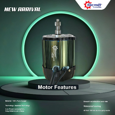 Picture of Mishuk PMSM Motor & Controller set 2000 watt