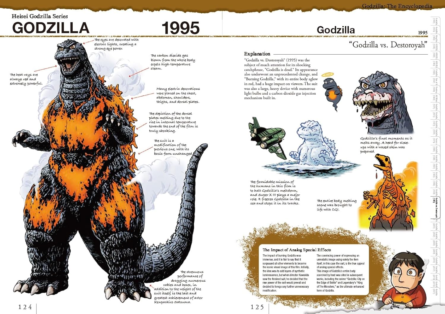 Picture of Godzilla: The Encyclopedia: Shinji Nishikawa Unravels the Depths of Godzilla Paperback – September 24, 2024