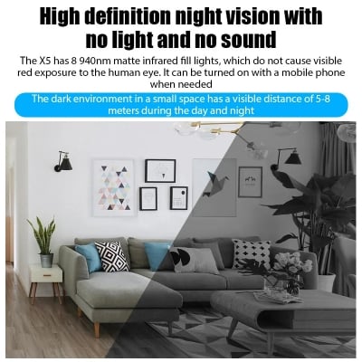 Picture of X5 Mini WiFi Camera Included Sound Detector App Control for Home Office Micro USB Baby Monitor Take Screenshots Record Videos_D Shop