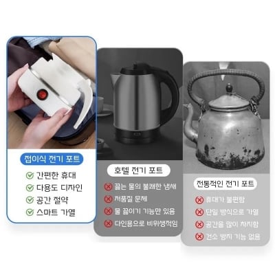 Picture of 600mlTravel Household Folding Kettle Silicone304 Stainless Steel Portable KettleCompression Foldable Leakproof KitchenAppliances_D Shop