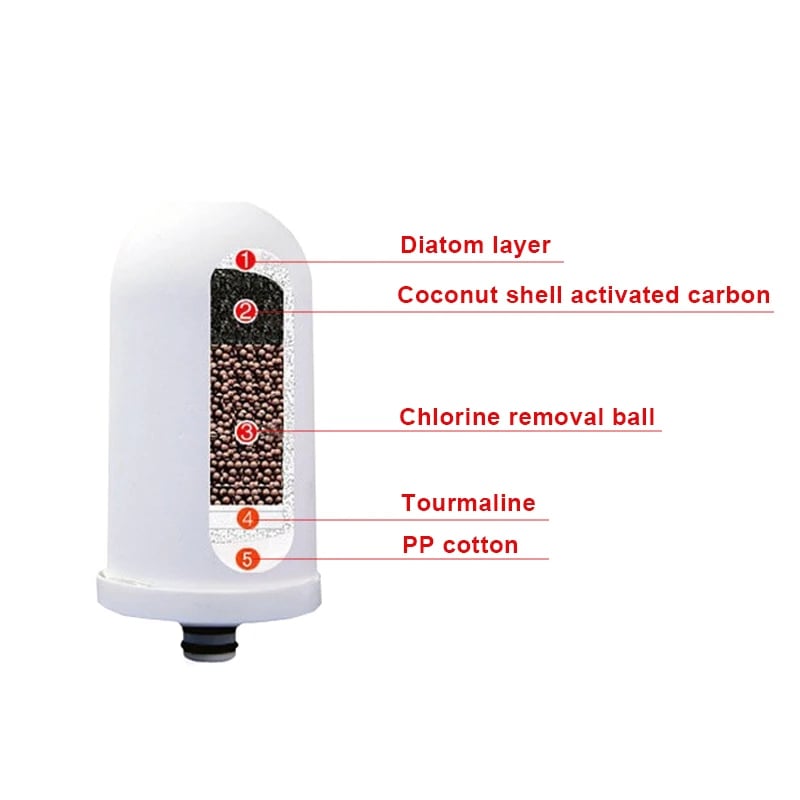 Picture of Faucet Water Filter with Washable Ceramic Filter Cartridge Tap Water Purifier For Household Kitchen Faucet Percolator_ D Shop