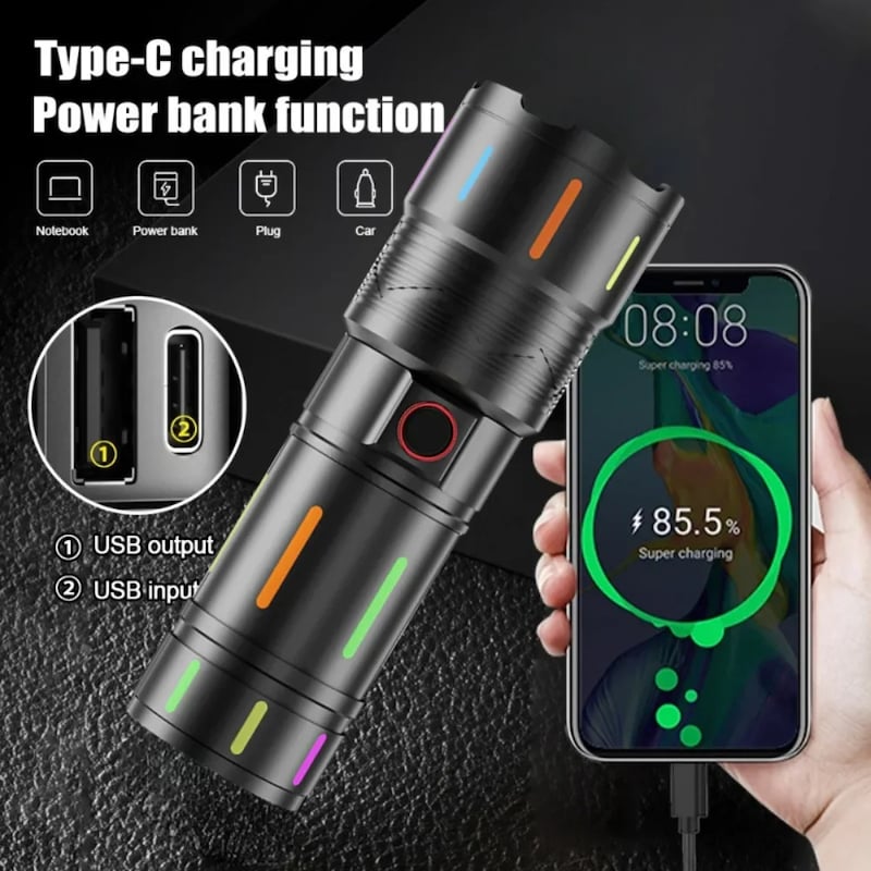 Picture of High Power White Laser LED Flashlight with Luminous Strips 3000 Meter Long-Range TYPE-C Rechargeable Zoomable Camping Lamp_D Shop
