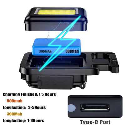 Picture of Mini LED Keychain Flashlights Multifunctional Portable COB Work Light USB Charging Camping Lamp Outdoor Torch Fishing Lantern