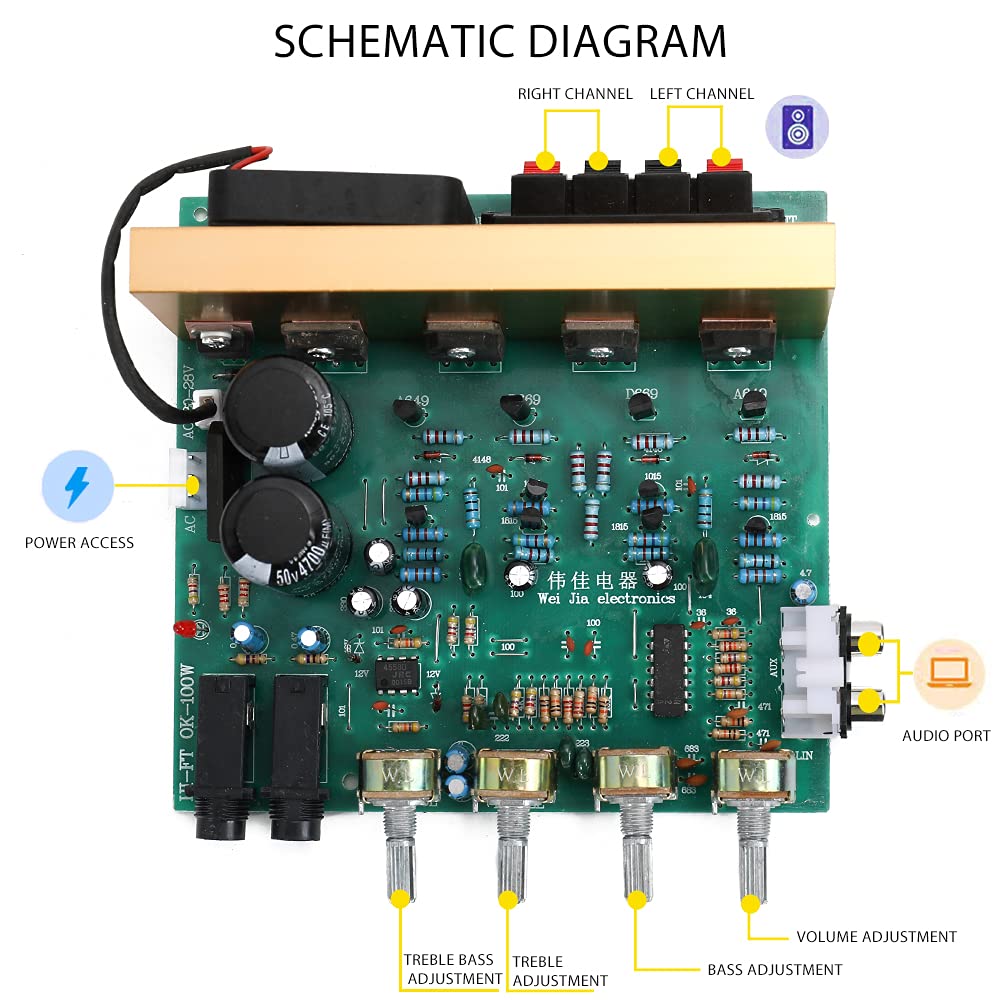 Picture of DX-2.1 Large Power Audio Amplifier Board Channel High Power Subwoofer Dual Home Theater AC18V-24V DIY Supplies