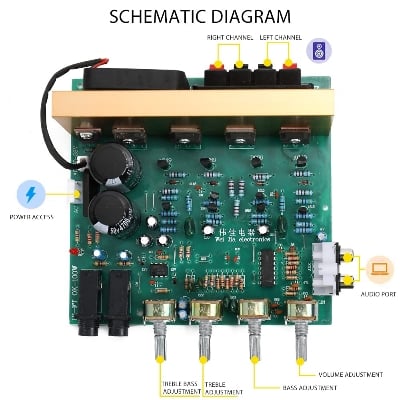 Picture of DX-2.1 Large Power Audio Amplifier Board Channel High Power Subwoofer Dual Home Theater AC18V-24V DIY Supplies