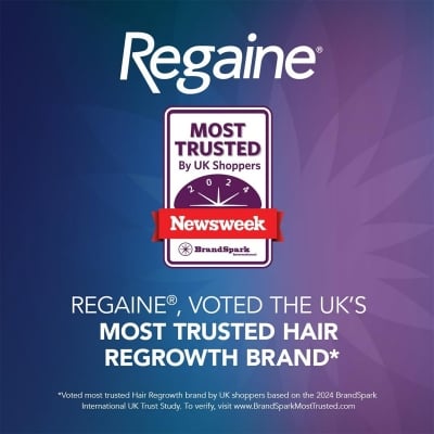 Picture of Women's Rogaine Topical Solution Hair Regrowth Treatment 2% Minoxidil for Women Get Derma Roller Free - 60 ml 30 Days Supply - Combo Female Minoxidil - MNXWC